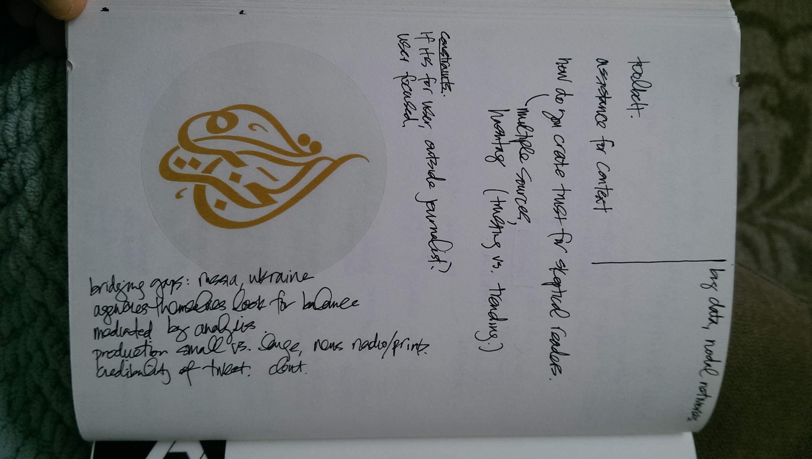 Open journal with handwritten notes and small ink sketches taken during the Canvas conference at Al Jazeera.