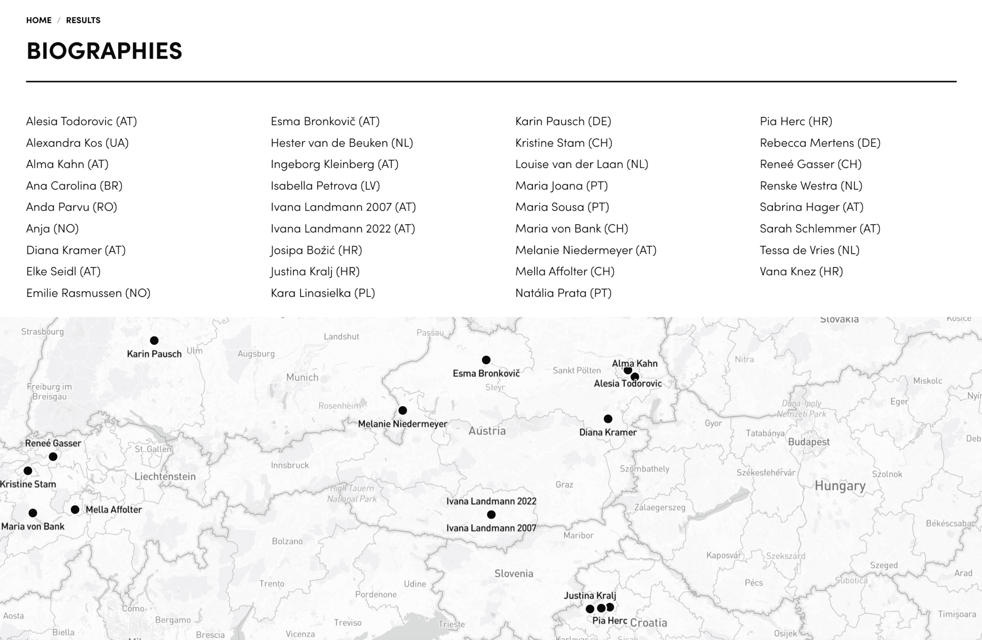 The Biographies index, a list of participants above a map of Europe with each woman plotted by name
